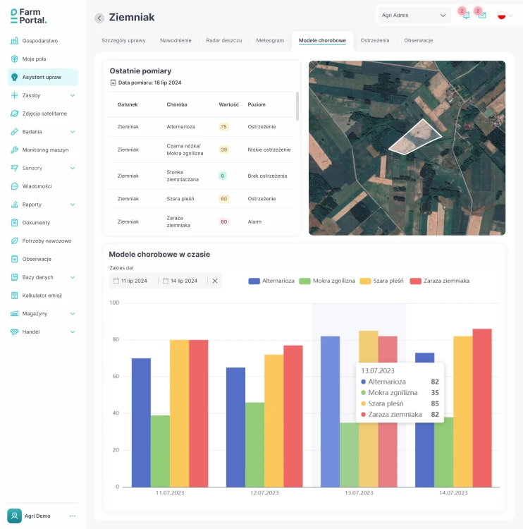 FarmPortal - modele chorobowe upraw na przykładzie ziemniaka.webp