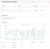 FarmPortal - rozliczenie plantacji.webp