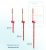 sensory nawodnienia gleby farmportal konfiguracja iot.png